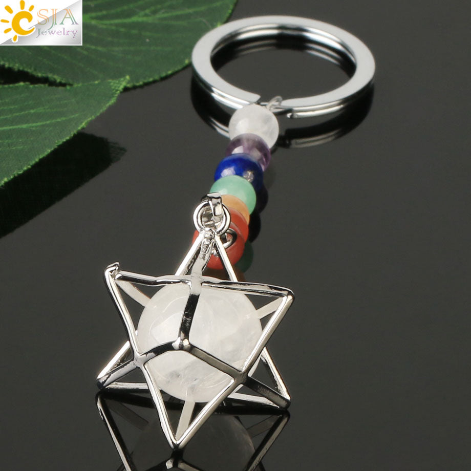 Chakra Key Chain Ring