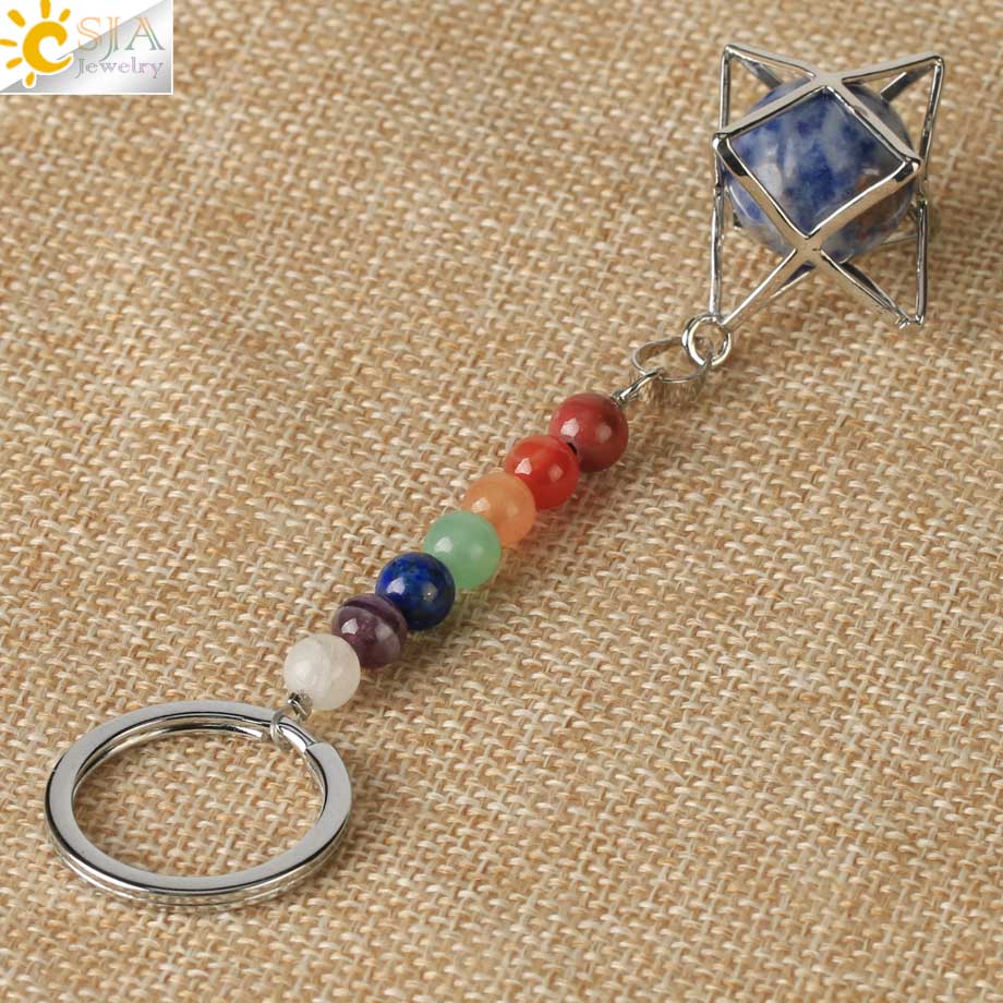 Chakra Key Chain Ring