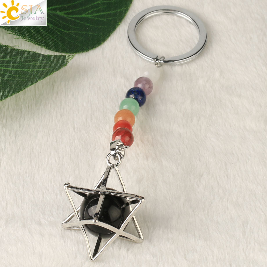 Chakra Key Chain Ring