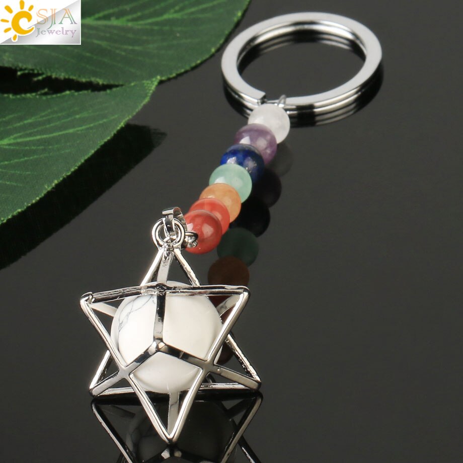 Chakra Key Chain Ring