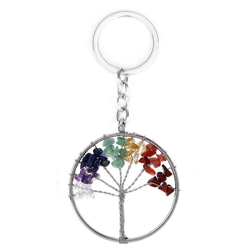 Tree of Life pendulum & Keychains