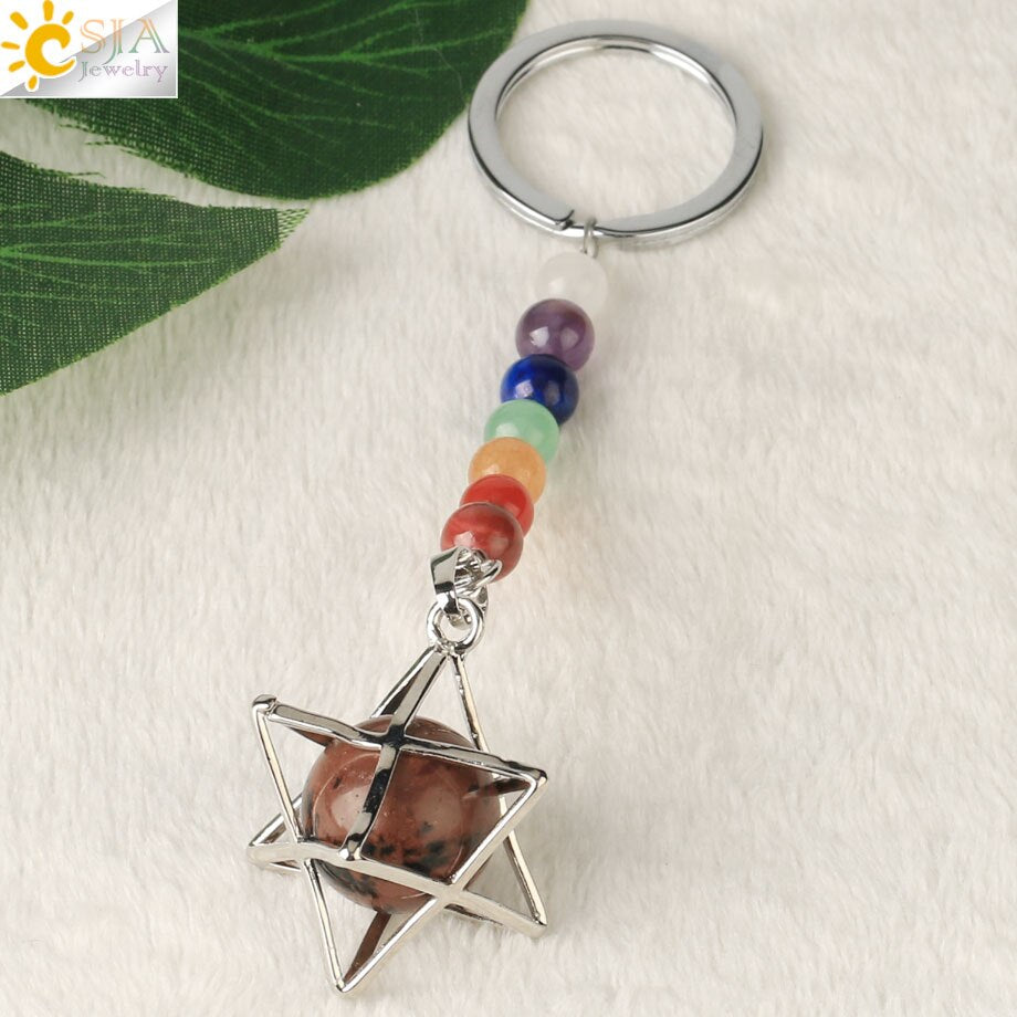 Chakra Key Chain Ring