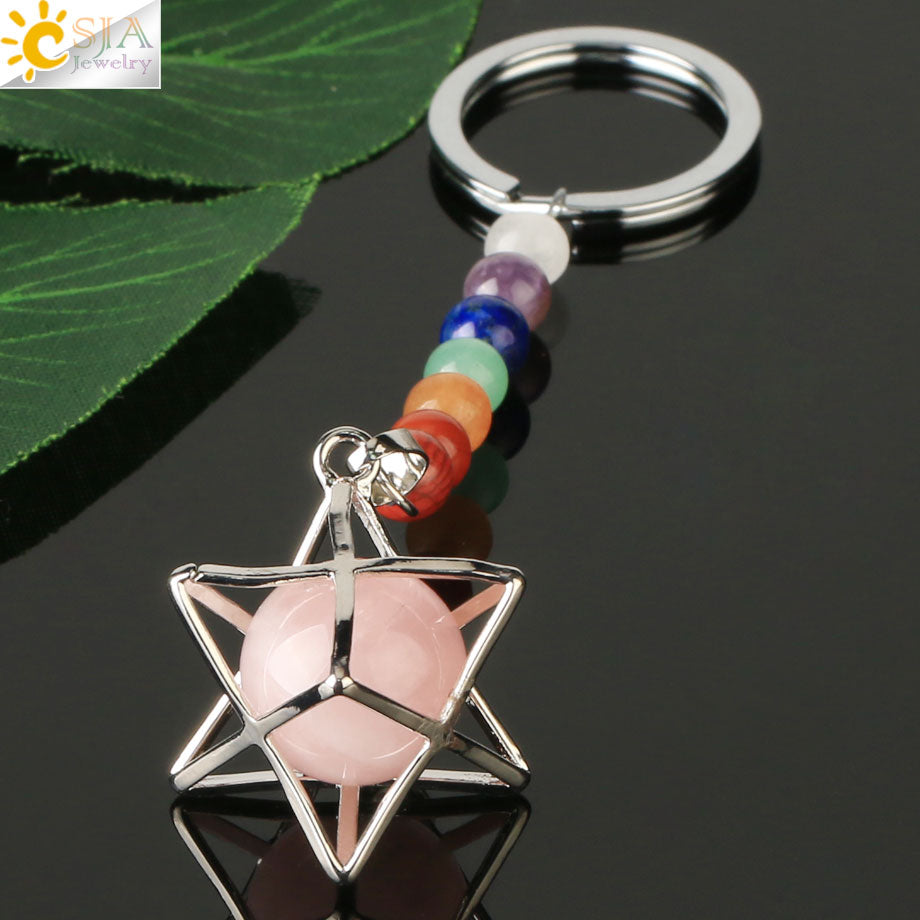 Chakra Key Chain Ring