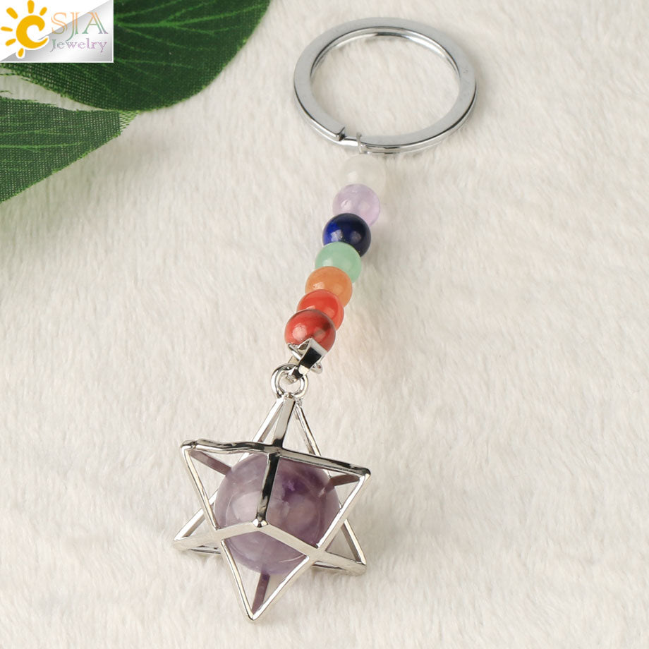 Chakra Key Chain Ring