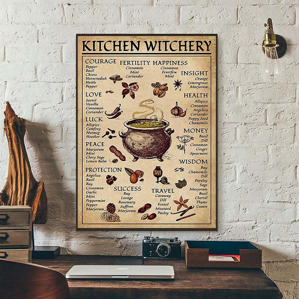 Witches Magic Knowledge Art