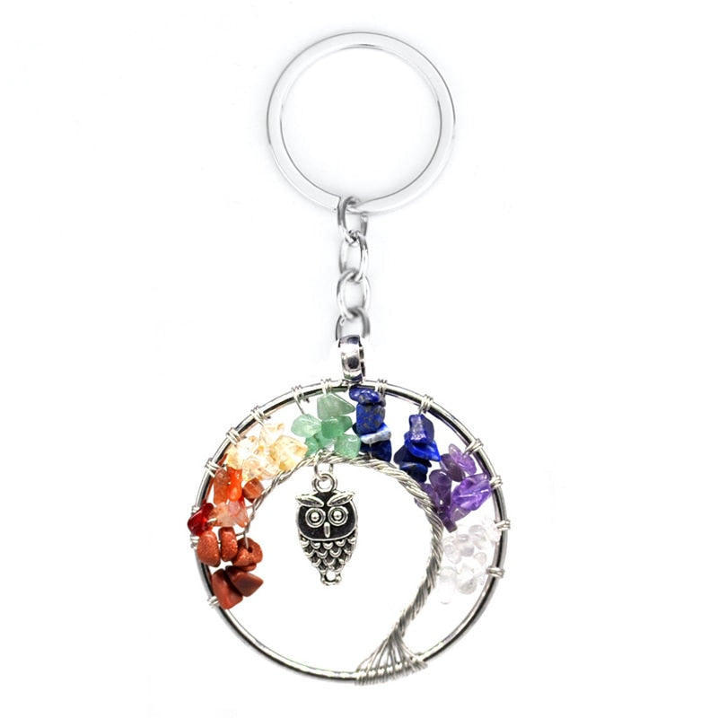 Tree of Life pendulum & Keychains