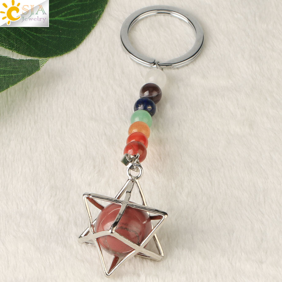 Chakra Key Chain Ring