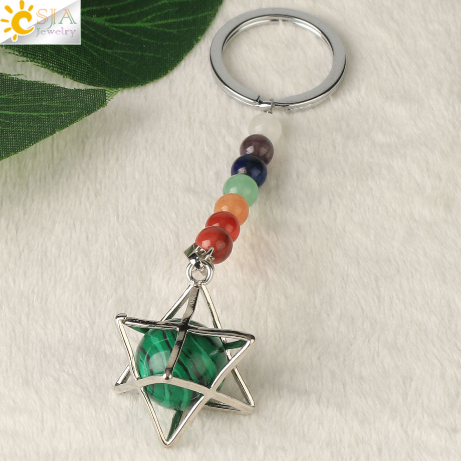 Chakra Key Chain Ring