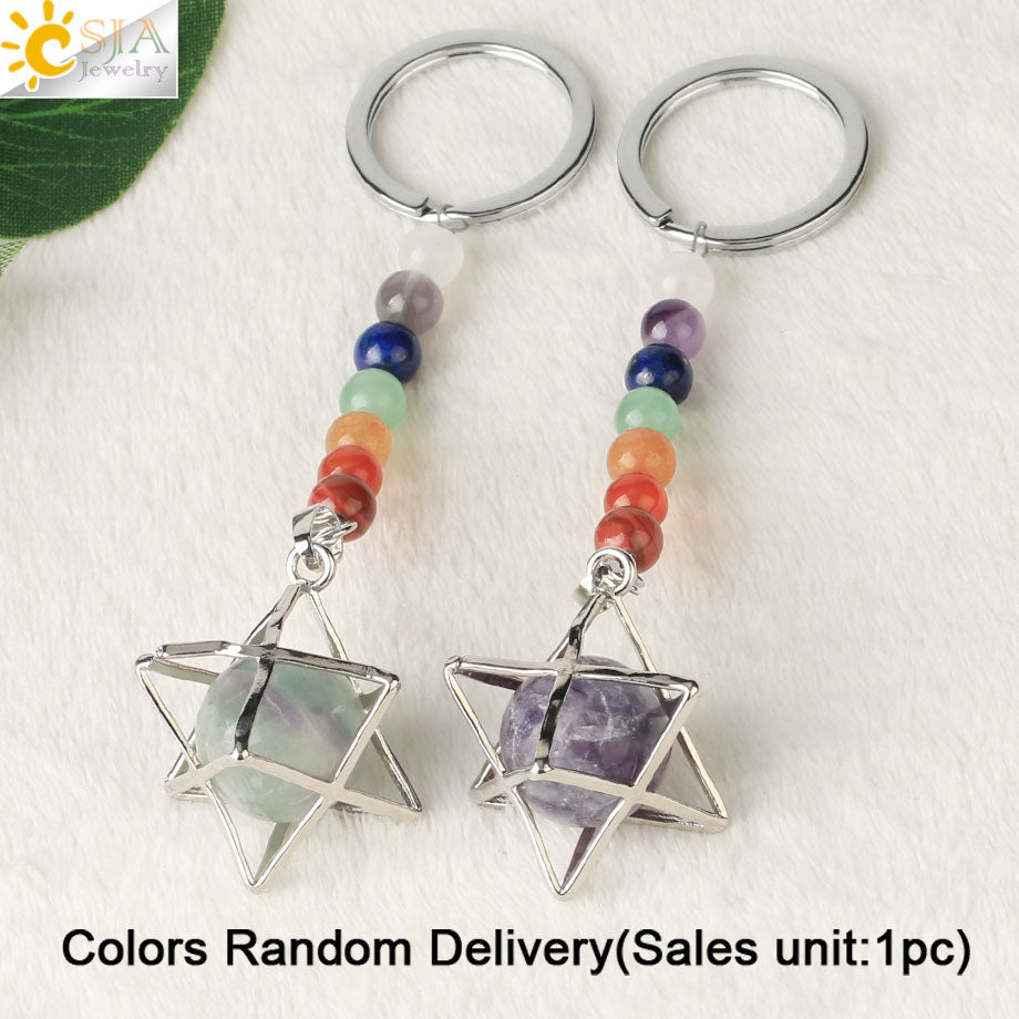 Chakra Key Chain Ring