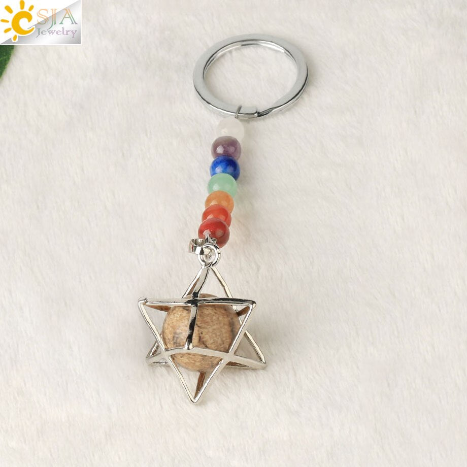 Chakra Key Chain Ring