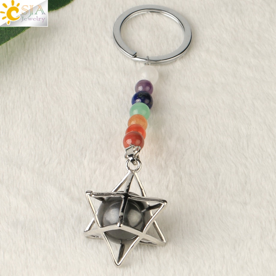 Chakra Key Chain Ring