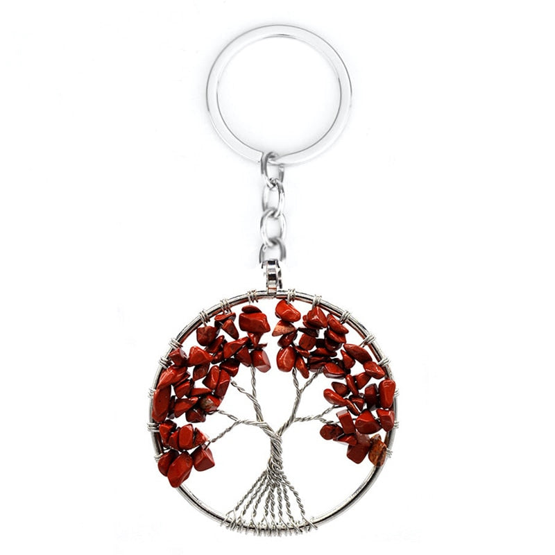 Tree of Life pendulum & Keychains