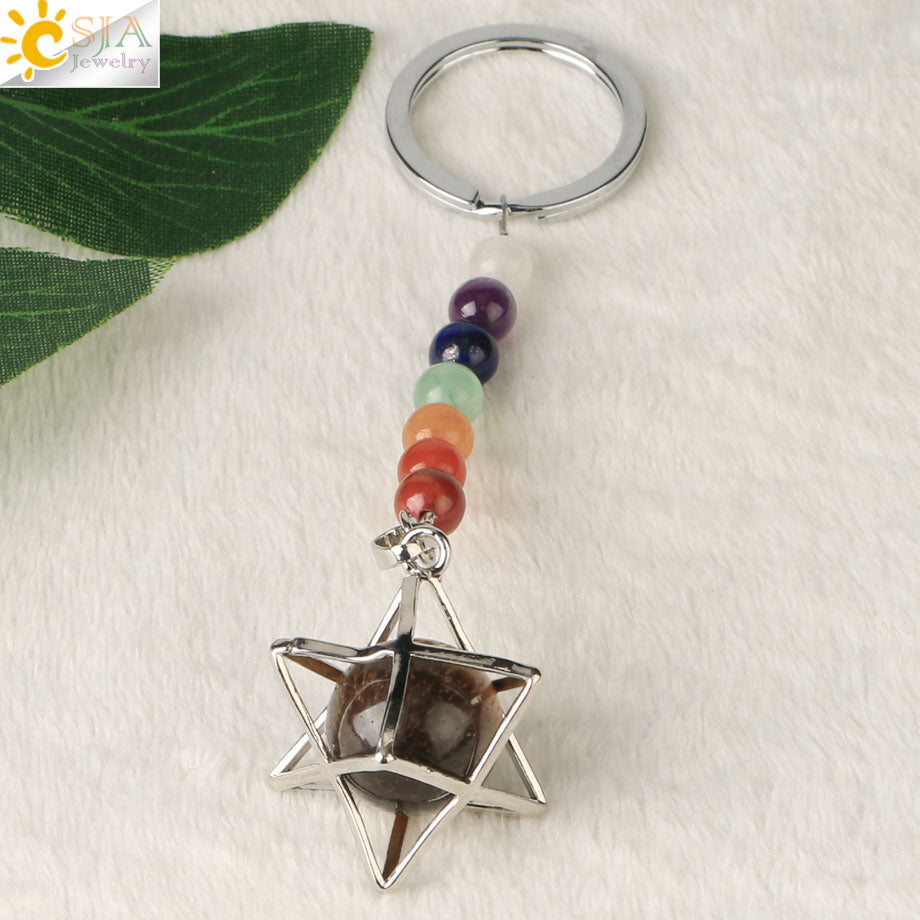 Chakra Key Chain Ring