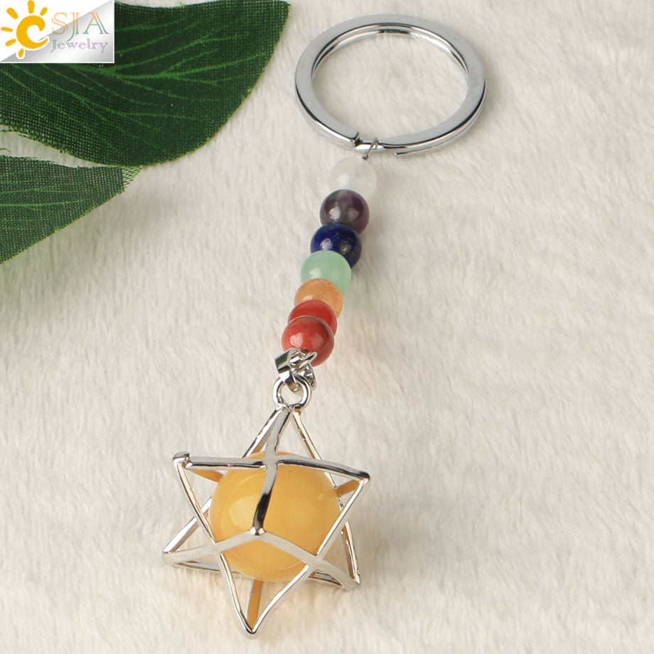 Chakra Key Chain Ring