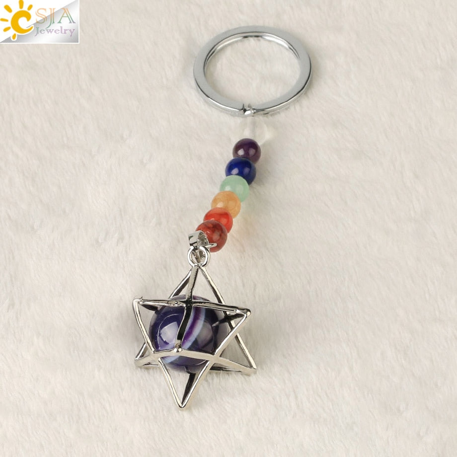 Chakra Key Chain Ring