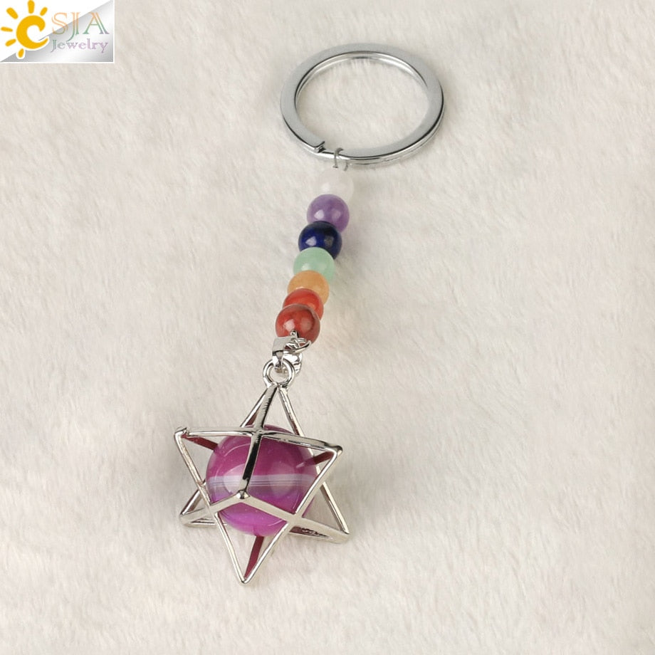 Chakra Key Chain Ring