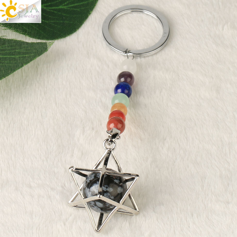 Chakra Key Chain Ring