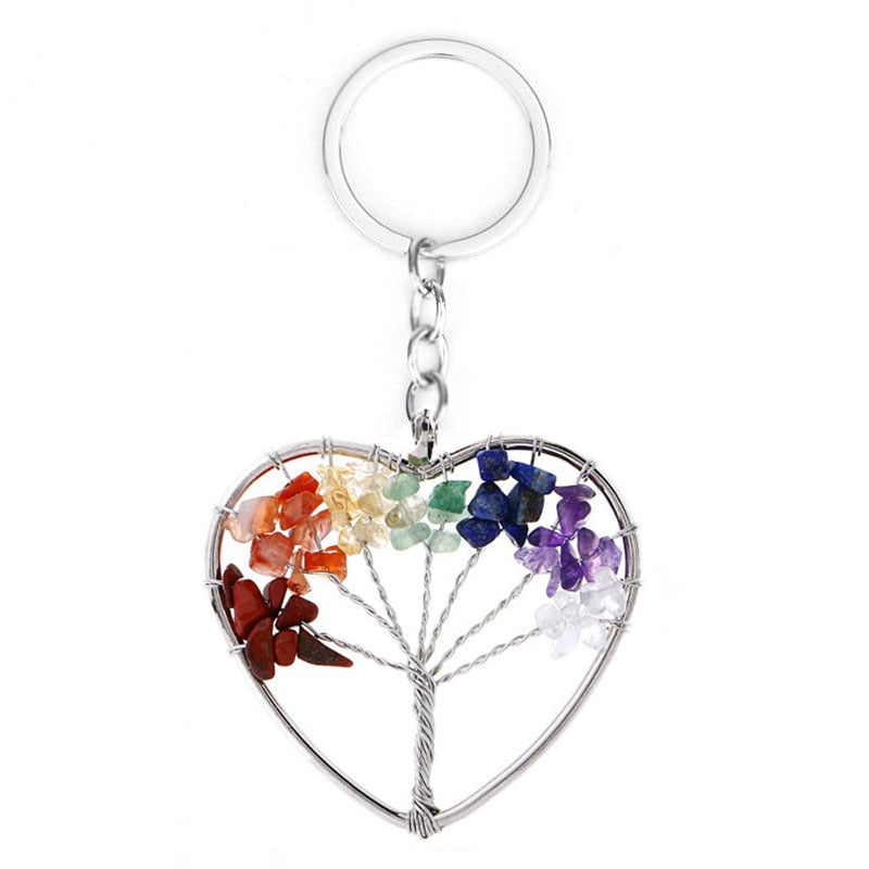 Tree of Life pendulum & Keychains