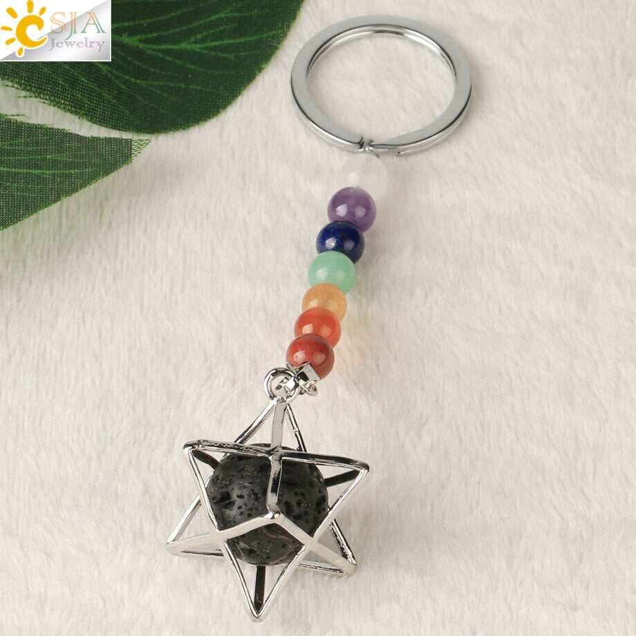 Chakra Key Chain Ring