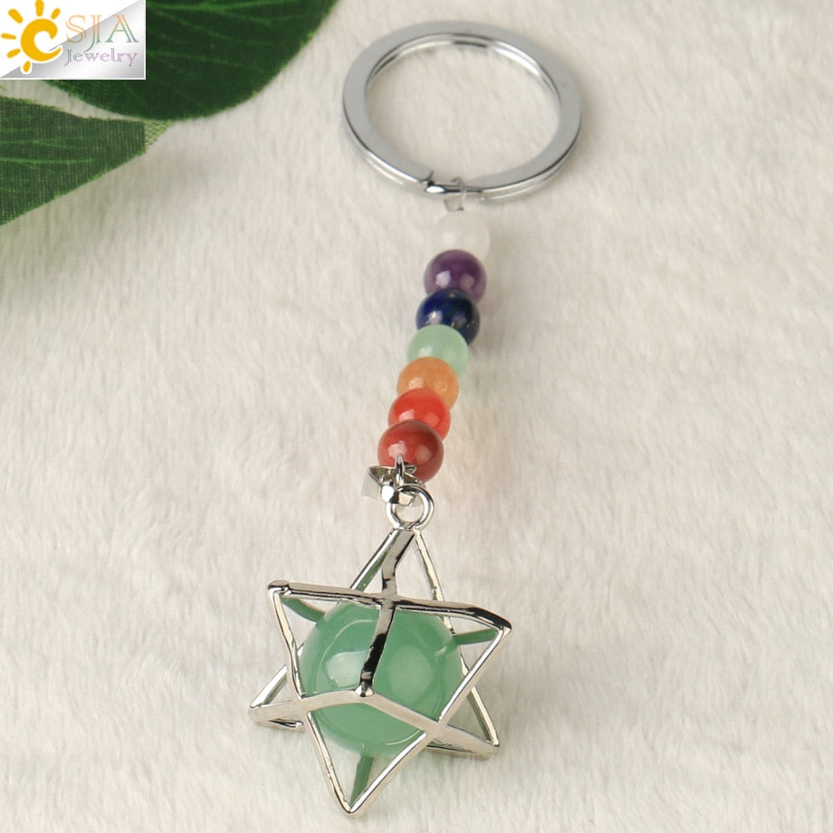 Chakra Key Chain Ring