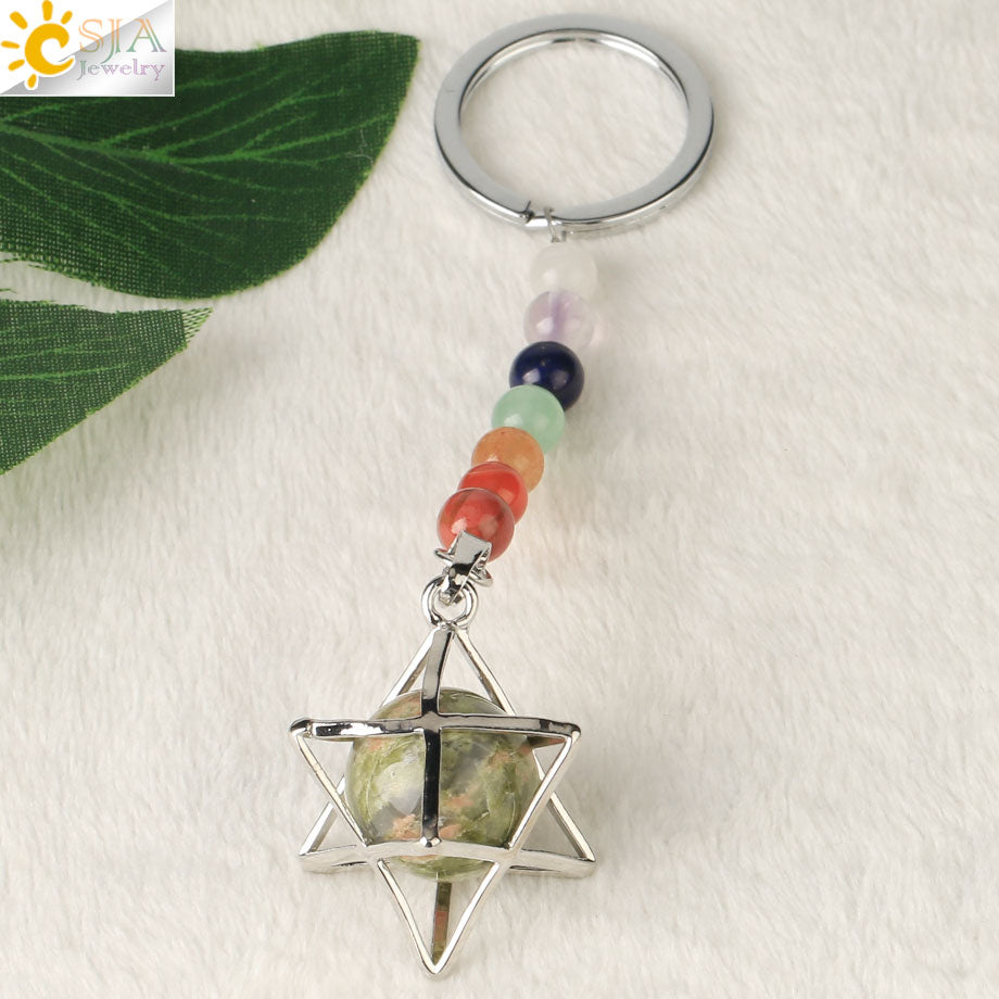 Chakra Key Chain Ring