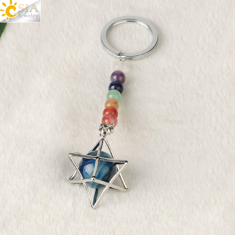 Chakra Key Chain Ring