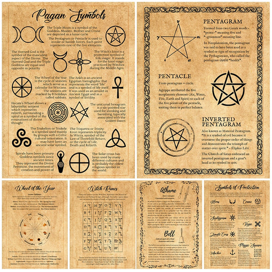 Pagan Magic Symbol Vintage Wall Art