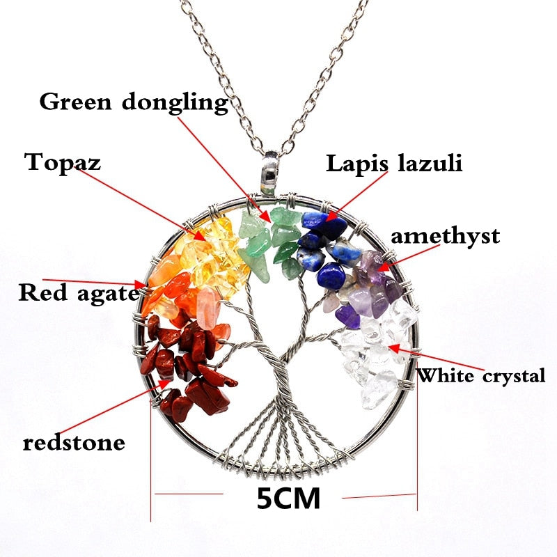 Tree of Life pendulum & Keychains