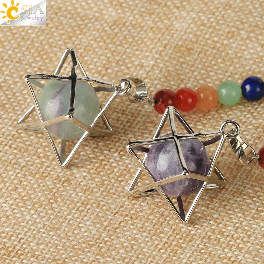 Chakra Key Chain Ring