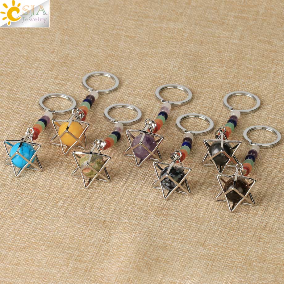 Chakra Key Chain Ring